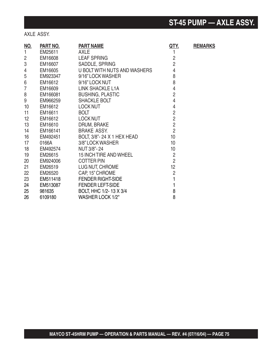 St-45 pump — axle assy | Multiquip SCRUCTURAL CONCRETE PUMP ST-45HRM User Manual | Page 75 / 132