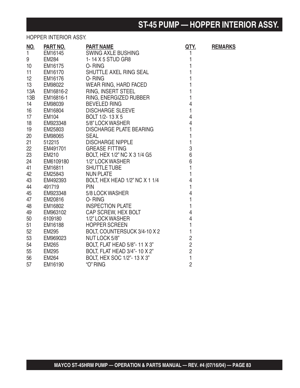 St-45 pump — hopper interior assy | Multiquip SCRUCTURAL CONCRETE PUMP ST-45HRM User Manual | Page 83 / 132