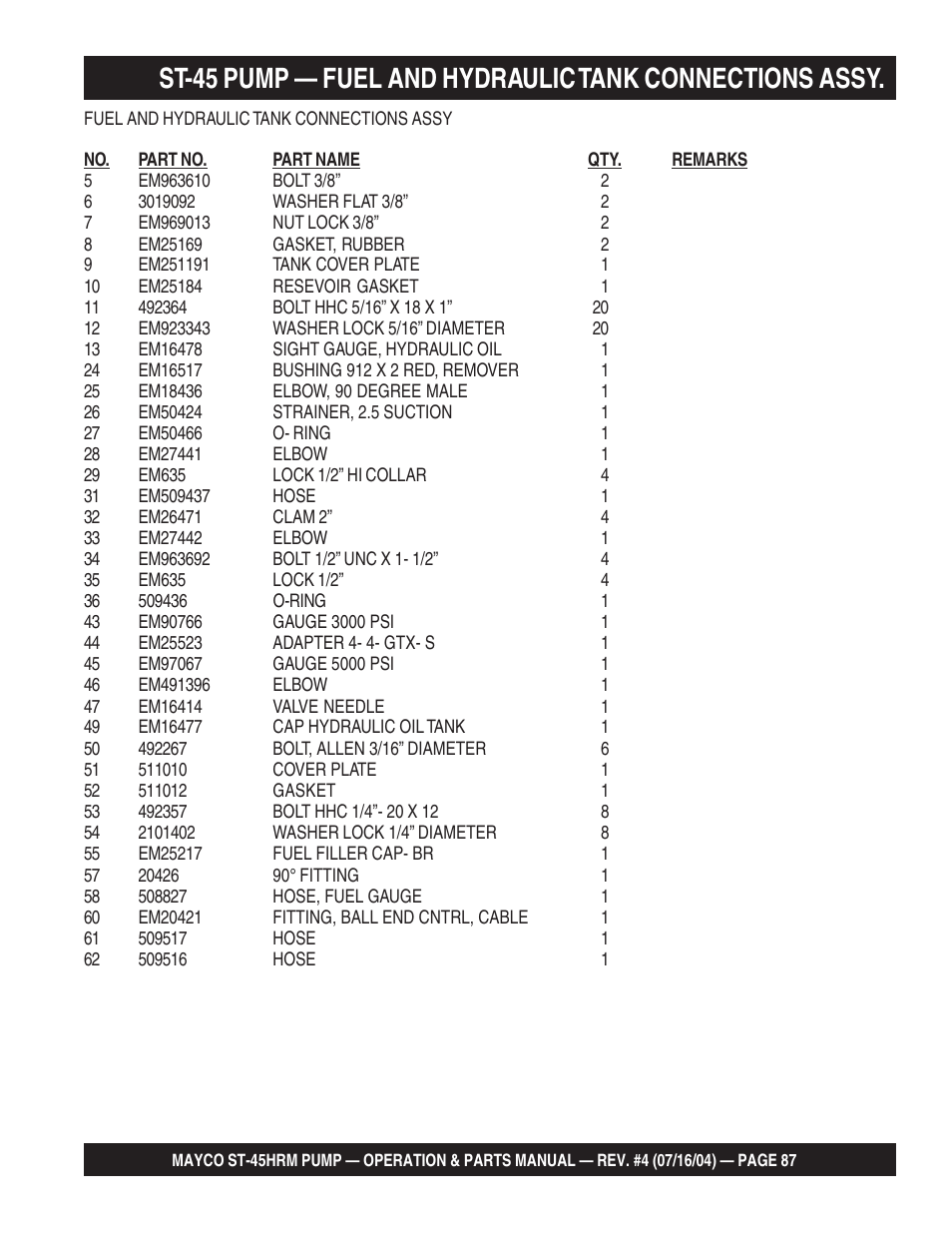 Multiquip SCRUCTURAL CONCRETE PUMP ST-45HRM User Manual | Page 87 / 132