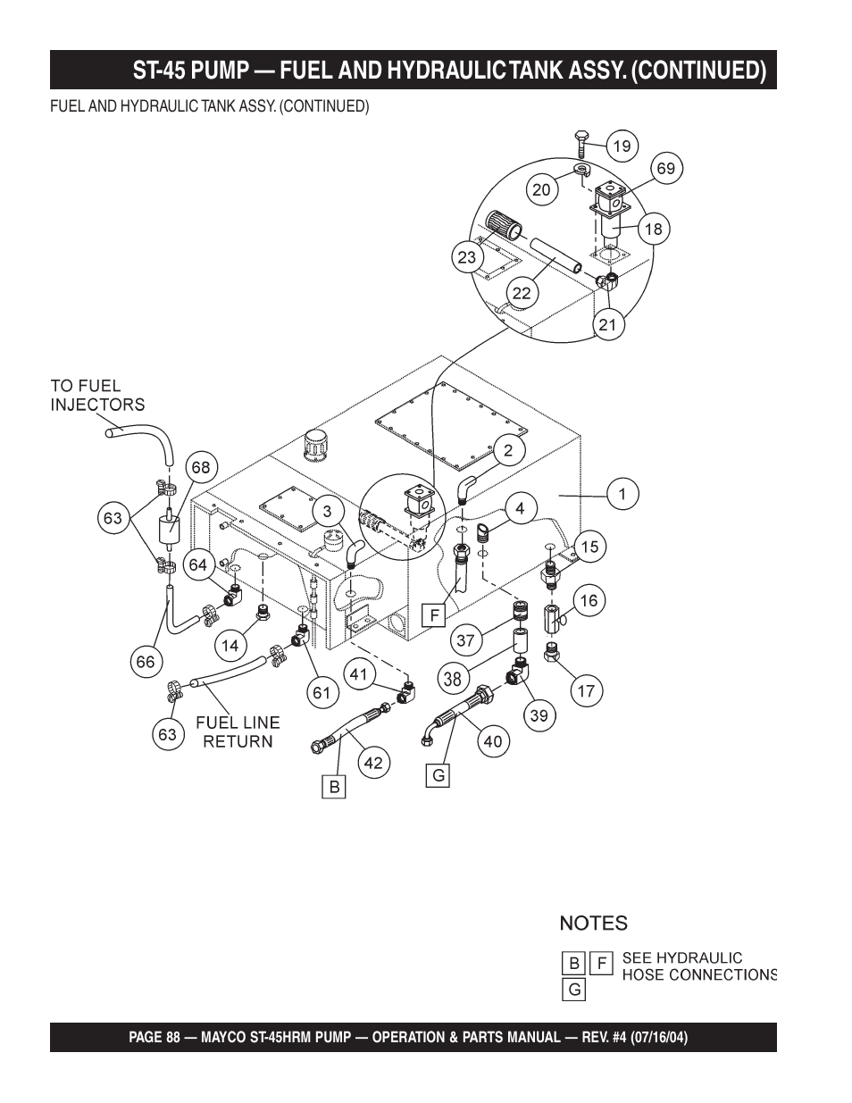 Multiquip SCRUCTURAL CONCRETE PUMP ST-45HRM User Manual | Page 88 / 132