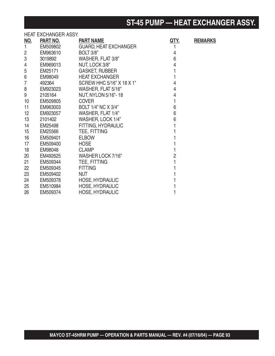 St-45 pump — heat exchanger assy | Multiquip SCRUCTURAL CONCRETE PUMP ST-45HRM User Manual | Page 93 / 132