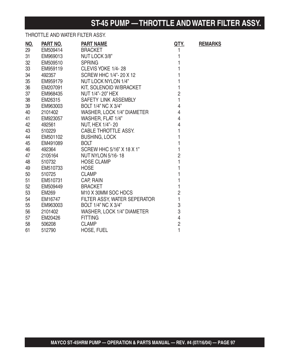 St-45 pump — throttle and water filter assy | Multiquip SCRUCTURAL CONCRETE PUMP ST-45HRM User Manual | Page 97 / 132