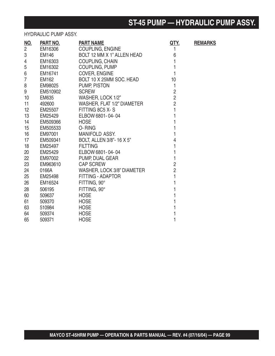 St-45 pump — hydraulic pump assy | Multiquip SCRUCTURAL CONCRETE PUMP ST-45HRM User Manual | Page 99 / 132