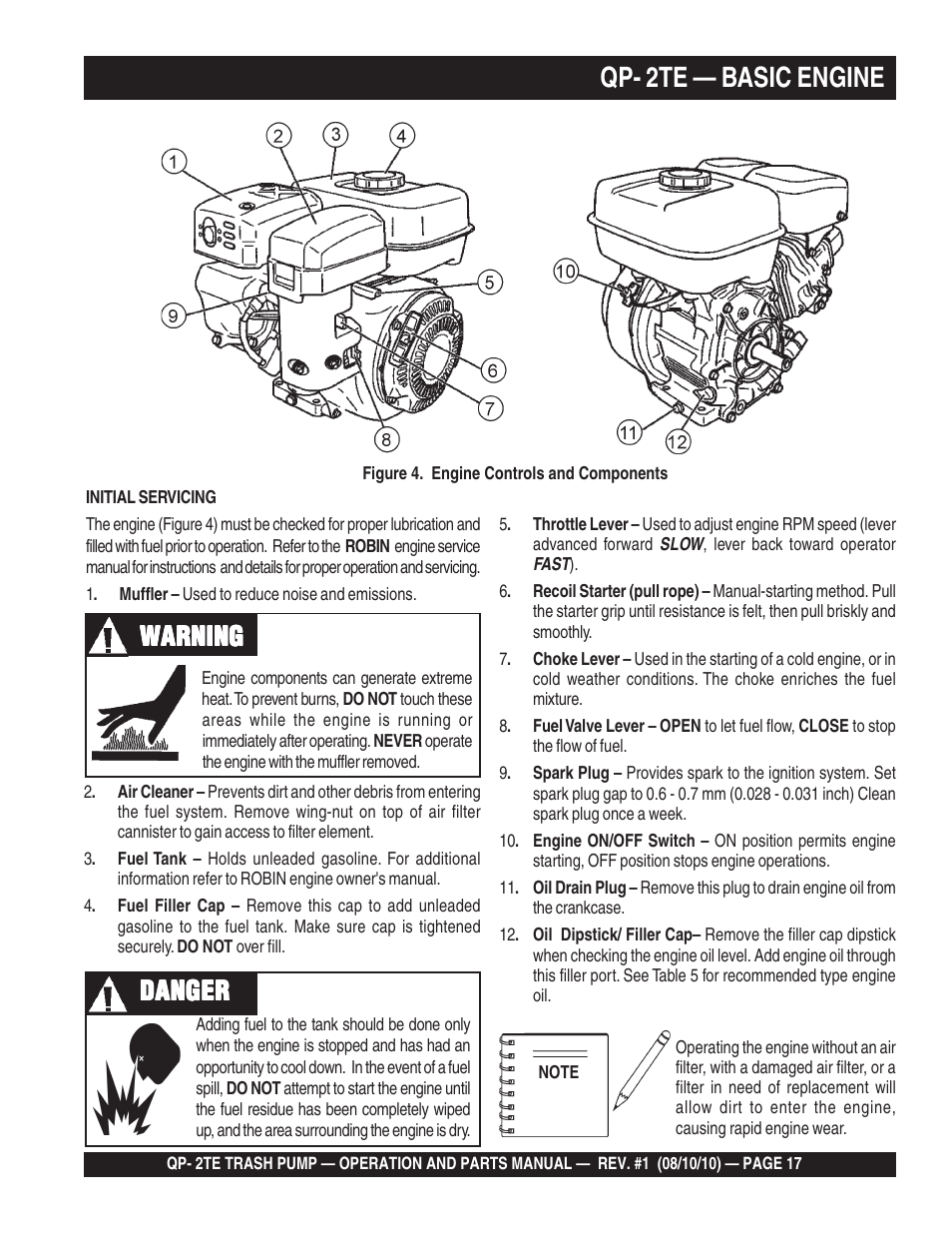 Qp- 2te — basic engine, Warning, Warning danger danger danger danger danger | Multiquip Trash Pump Qp-2TE User Manual | Page 17 / 58