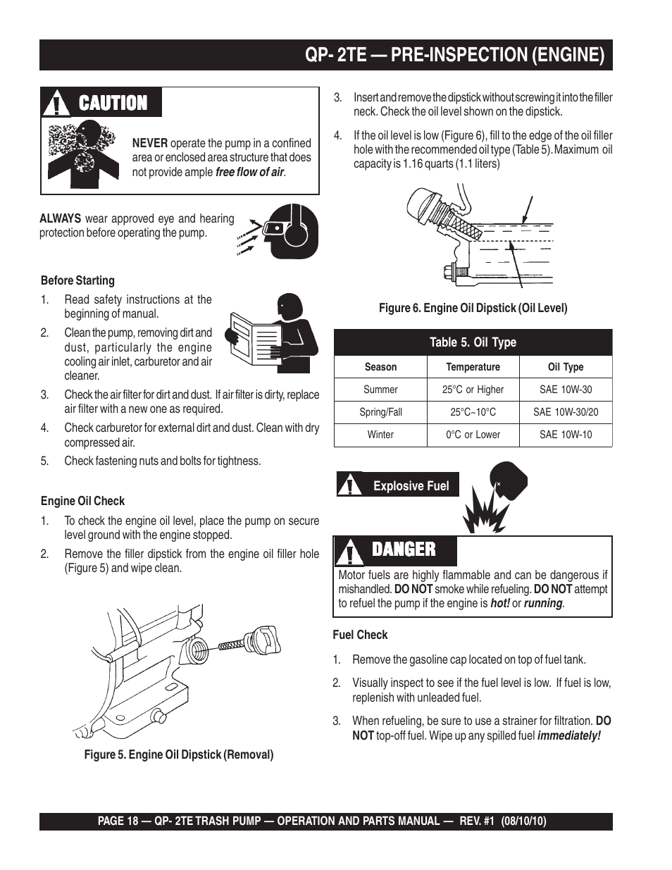 Qp- 2te — pre-inspection (engine), Caution, Danger | Multiquip Trash Pump Qp-2TE User Manual | Page 18 / 58