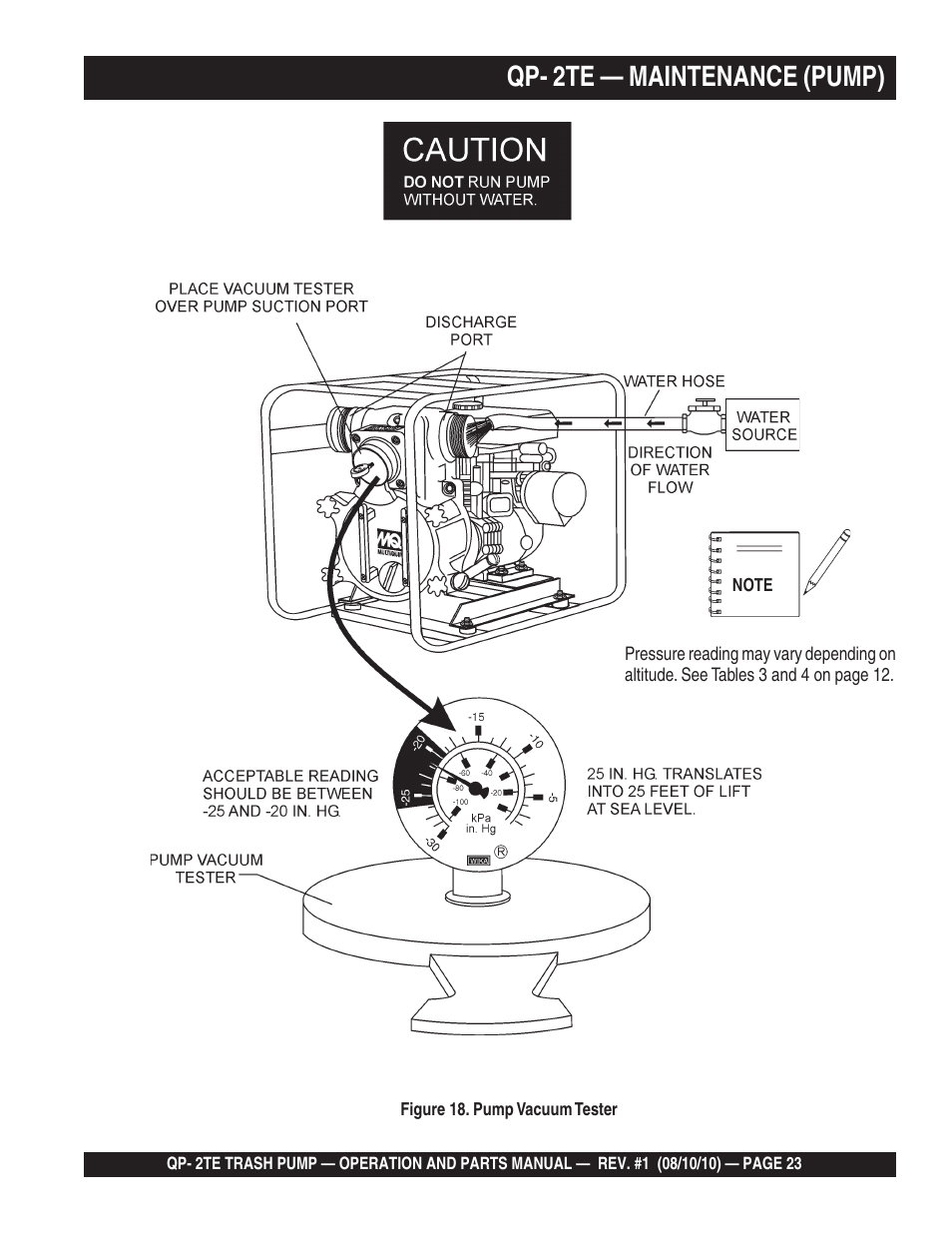 Qp- 2te — maintenance (pump) | Multiquip Trash Pump Qp-2TE User Manual | Page 23 / 58