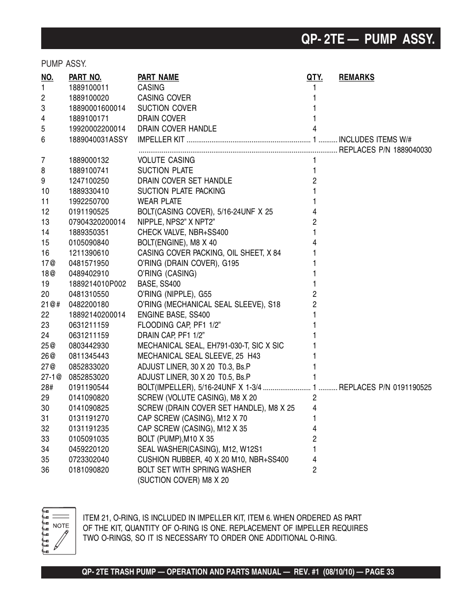 Qp- 2te — pump assy | Multiquip Trash Pump Qp-2TE User Manual | Page 33 / 58