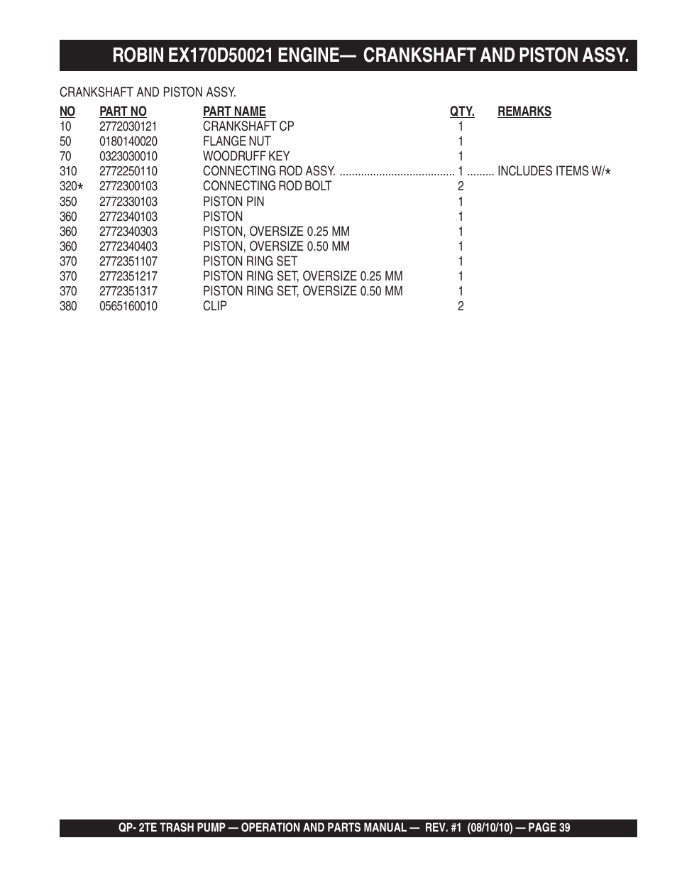 Multiquip Trash Pump Qp-2TE User Manual | Page 39 / 58