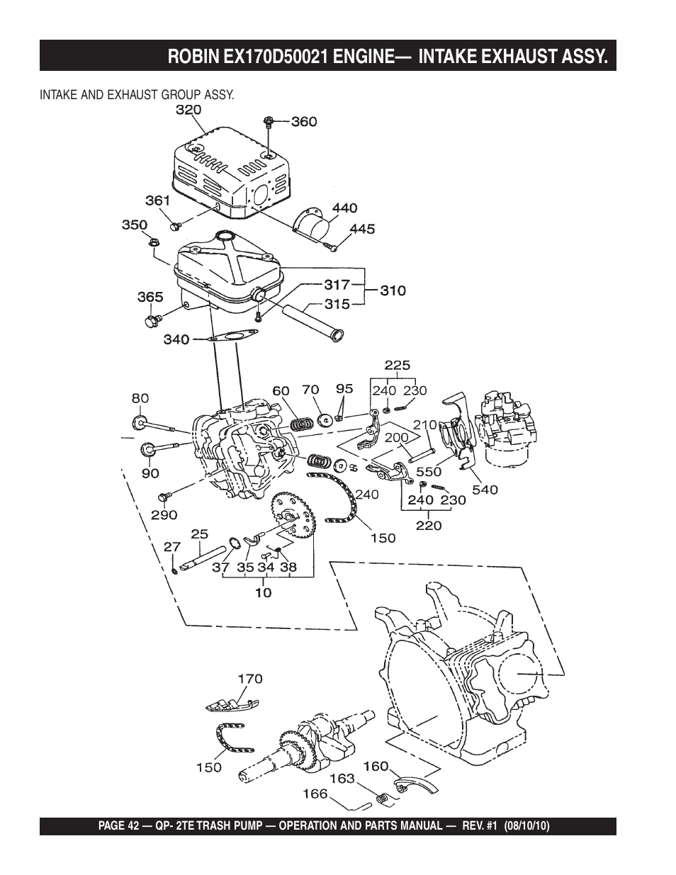Multiquip Trash Pump Qp-2TE User Manual | Page 42 / 58