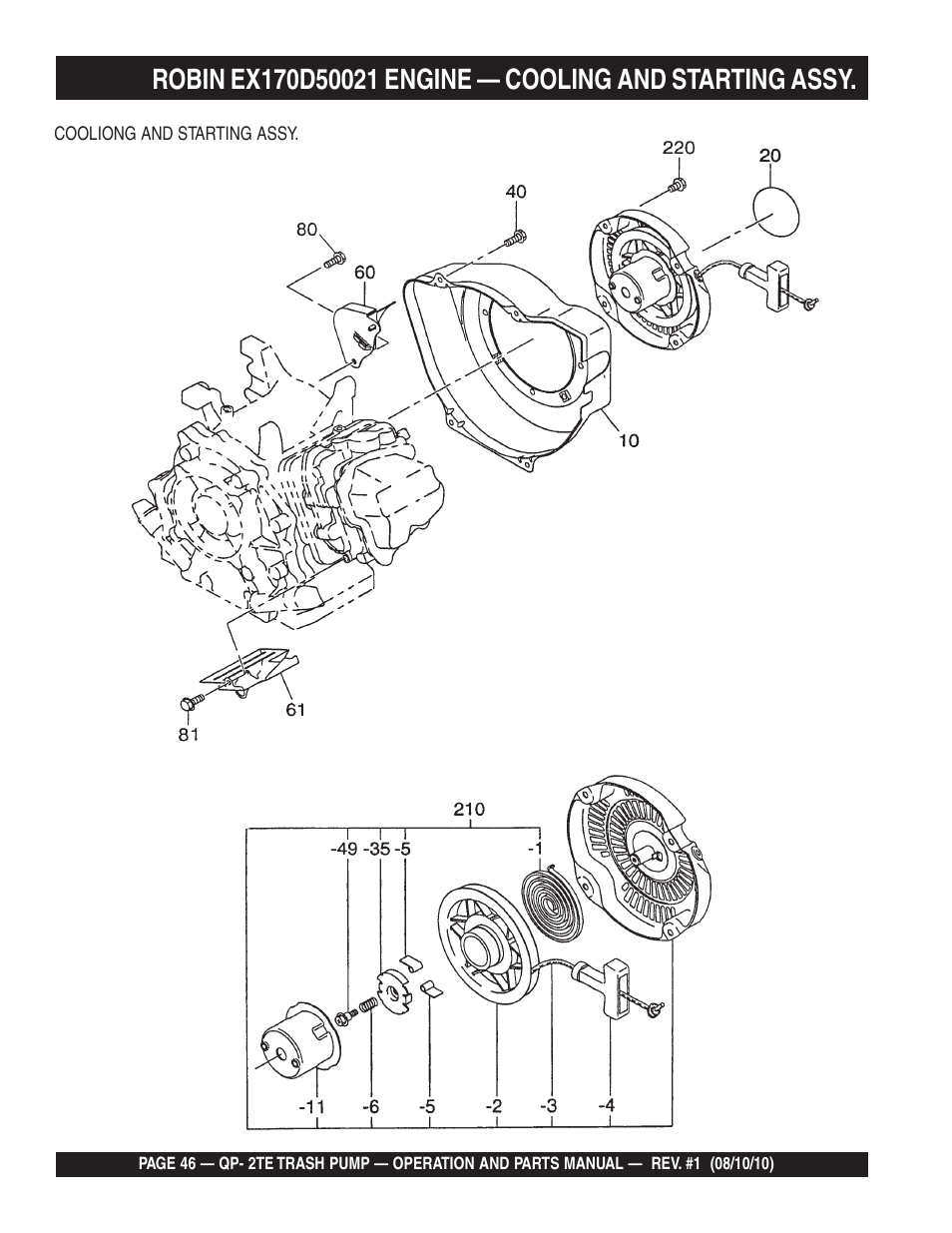 Multiquip Trash Pump Qp-2TE User Manual | Page 46 / 58