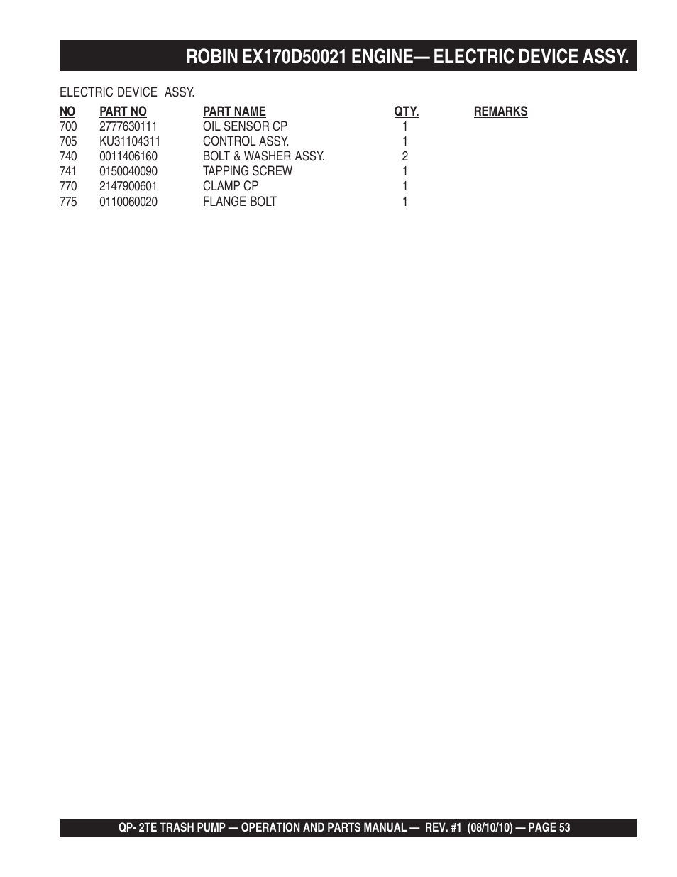 Multiquip Trash Pump Qp-2TE User Manual | Page 53 / 58
