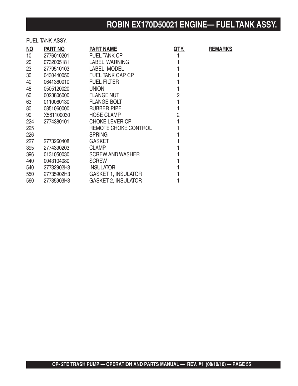 Multiquip Trash Pump Qp-2TE User Manual | Page 55 / 58