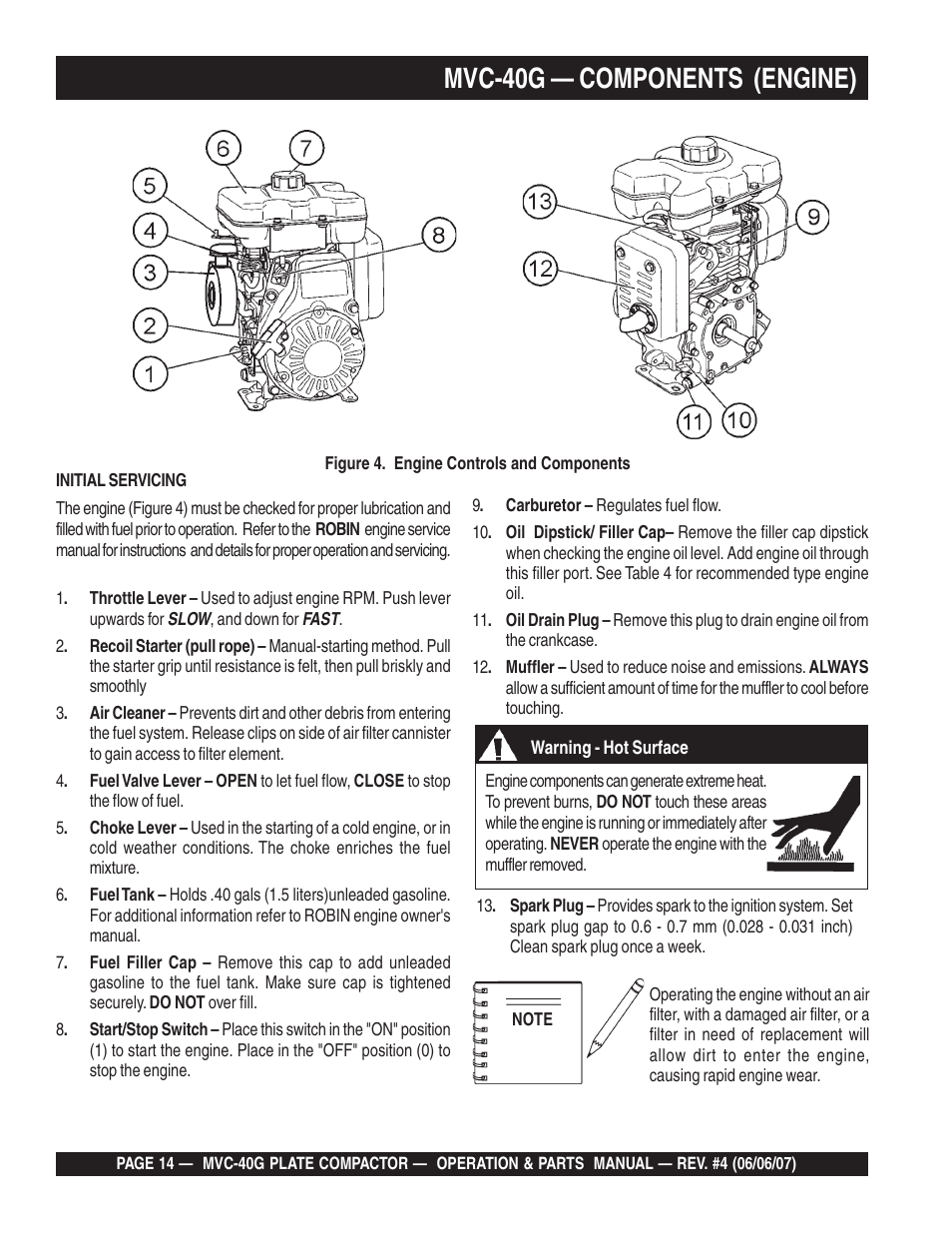 Mvc-40g — components (engine) | Multiquip Plate Compactor MVC-40G User Manual | Page 14 / 62