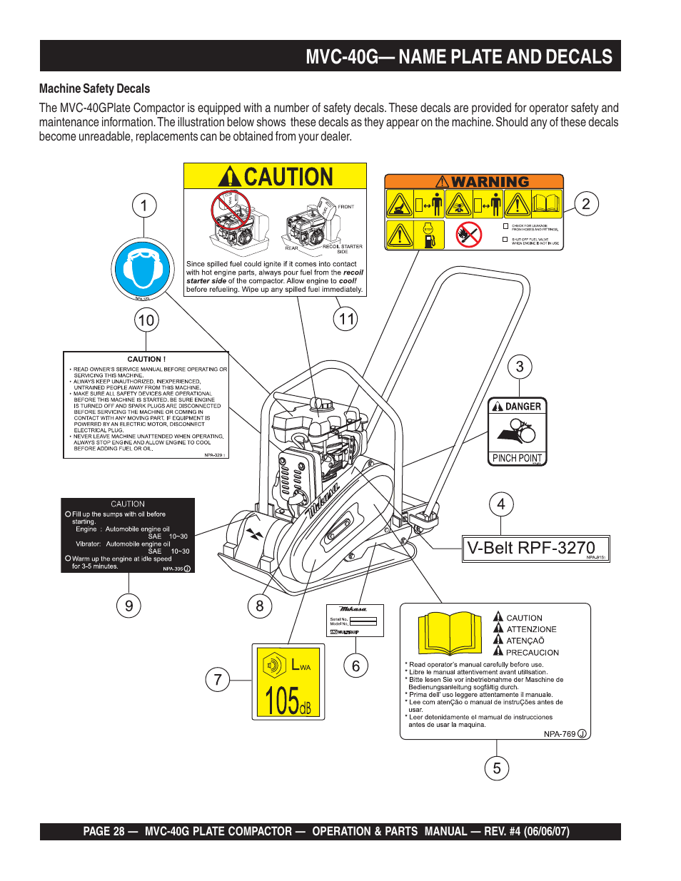 Mvc-40g— name plate and decals | Multiquip Plate Compactor MVC-40G User Manual | Page 28 / 62