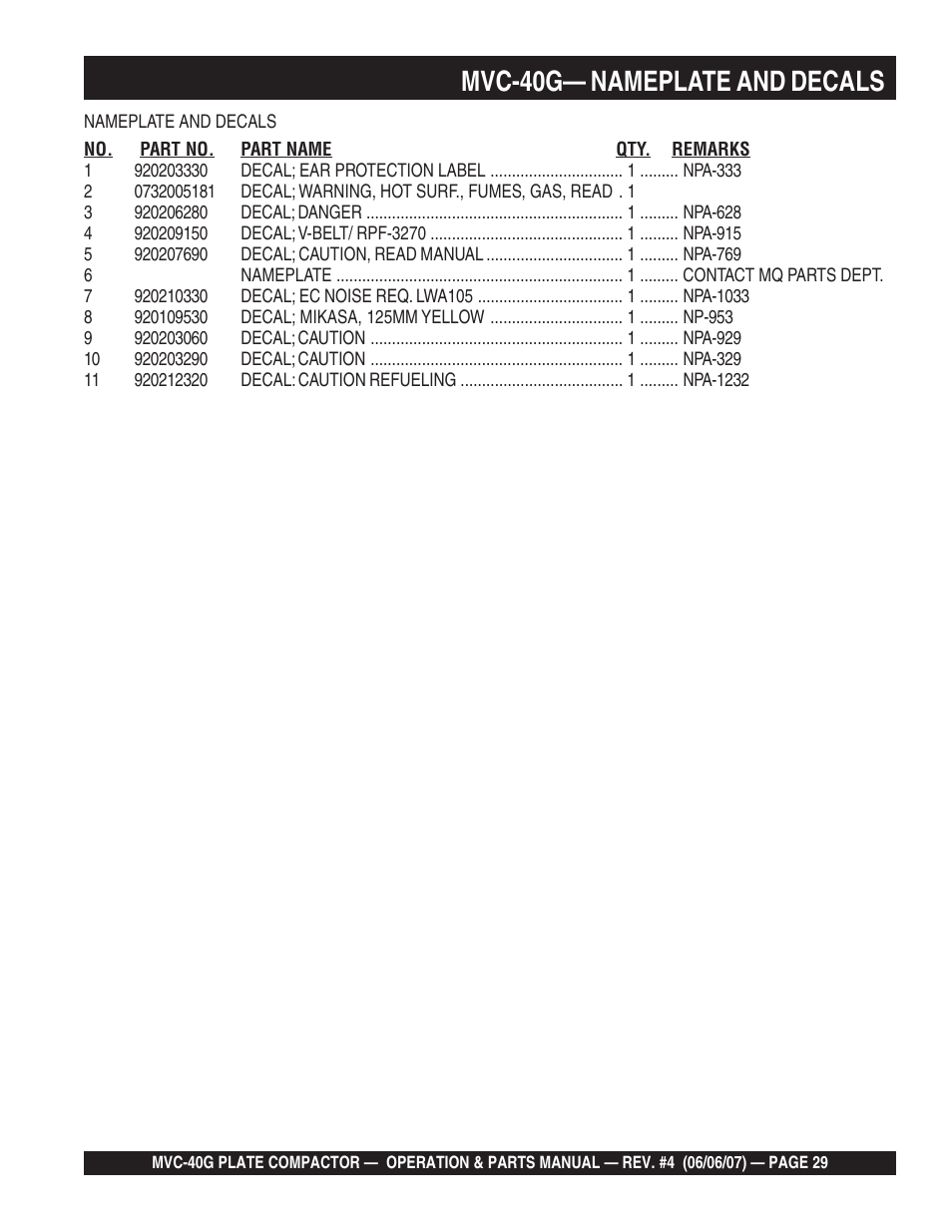 Mvc-40g— nameplate and decals | Multiquip Plate Compactor MVC-40G User Manual | Page 29 / 62