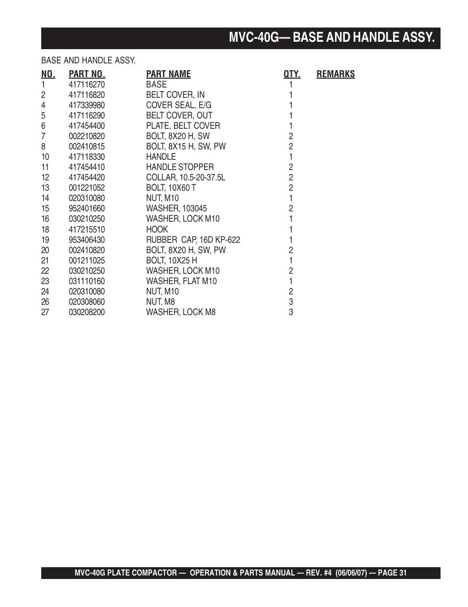 Mvc-40g— base and handle assy | Multiquip Plate Compactor MVC-40G User Manual | Page 31 / 62