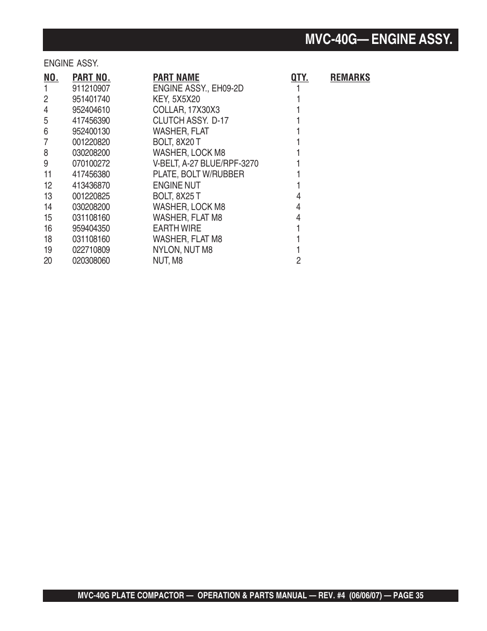 Mvc-40g— engine assy | Multiquip Plate Compactor MVC-40G User Manual | Page 35 / 62