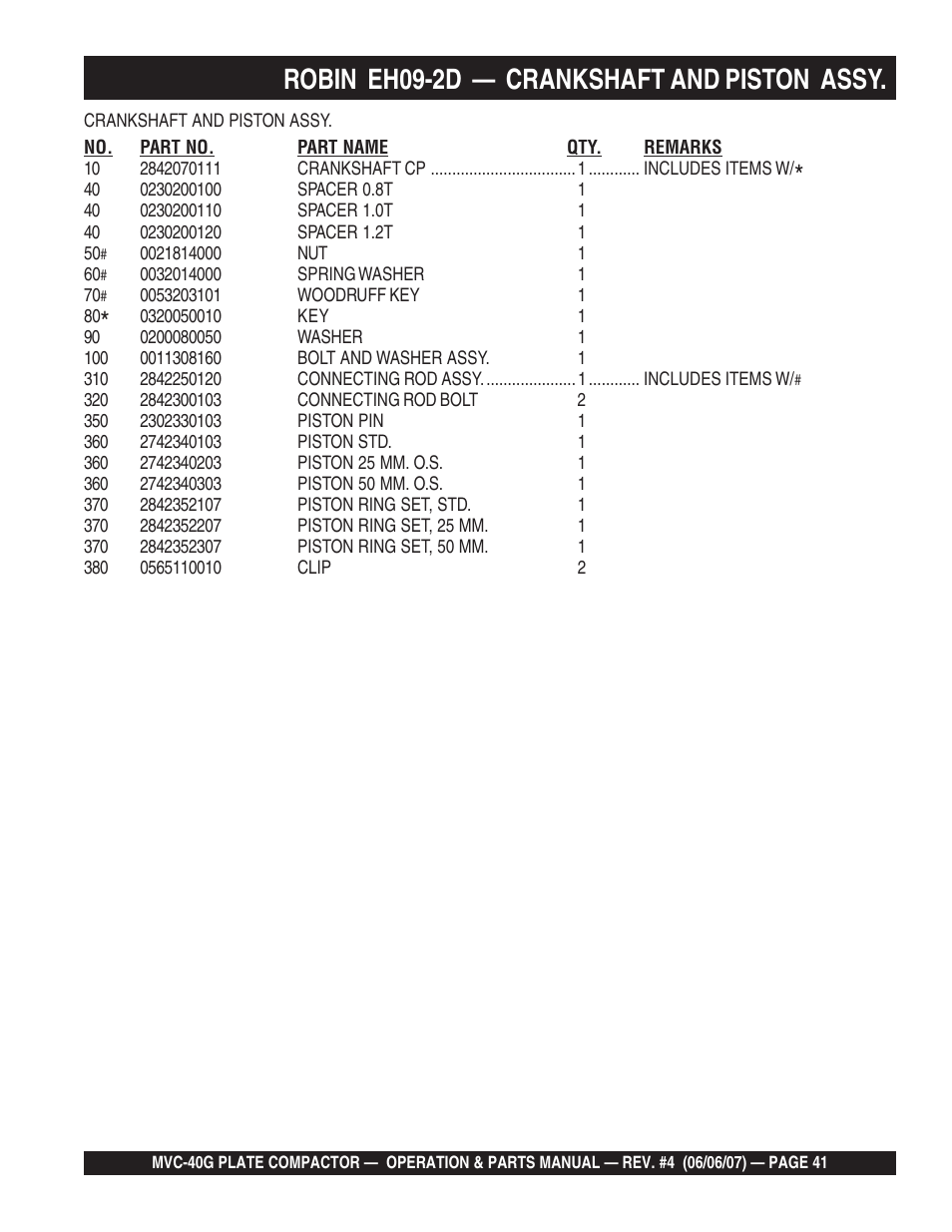 Robin eh09-2d — crankshaft and piston assy | Multiquip Plate Compactor MVC-40G User Manual | Page 41 / 62