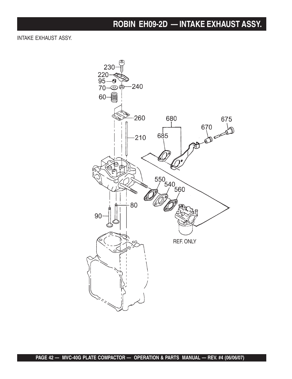 Multiquip Plate Compactor MVC-40G User Manual | Page 42 / 62