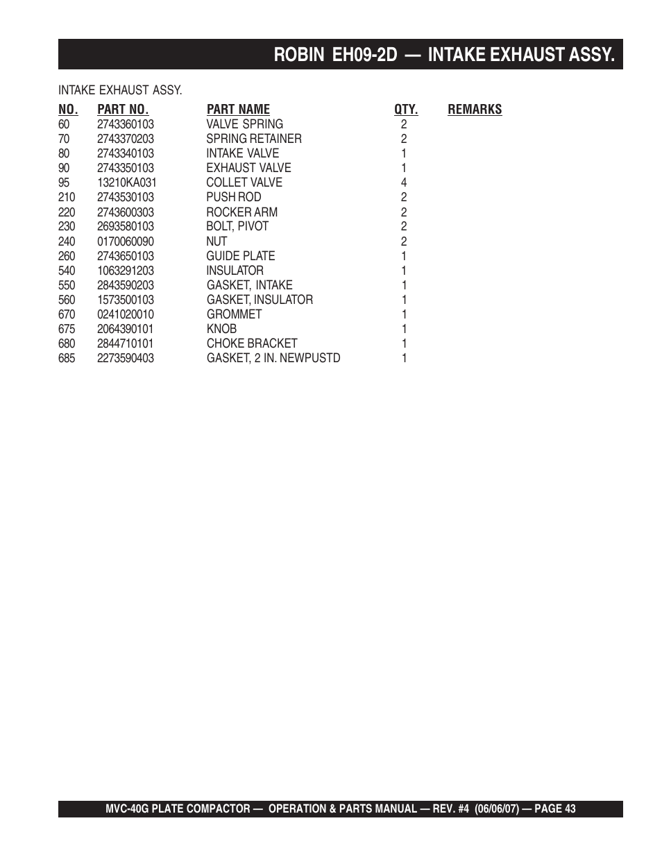 Robin eh09-2d — intake exhaust assy | Multiquip Plate Compactor MVC-40G User Manual | Page 43 / 62