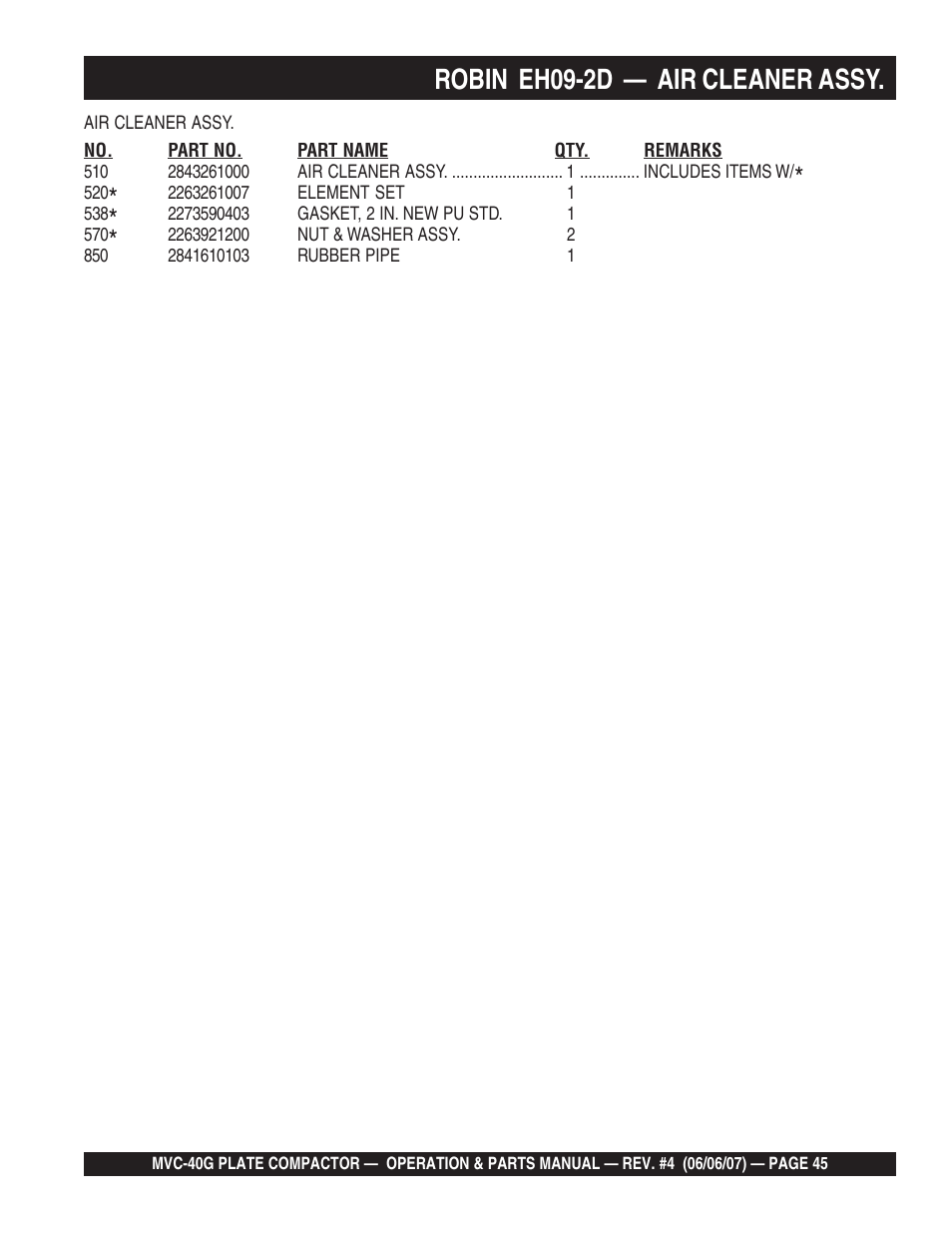 Robin eh09-2d — air cleaner assy | Multiquip Plate Compactor MVC-40G User Manual | Page 45 / 62