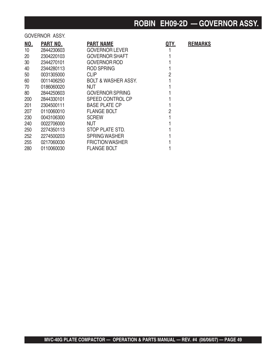 Robin eh09-2d — governor assy | Multiquip Plate Compactor MVC-40G User Manual | Page 49 / 62