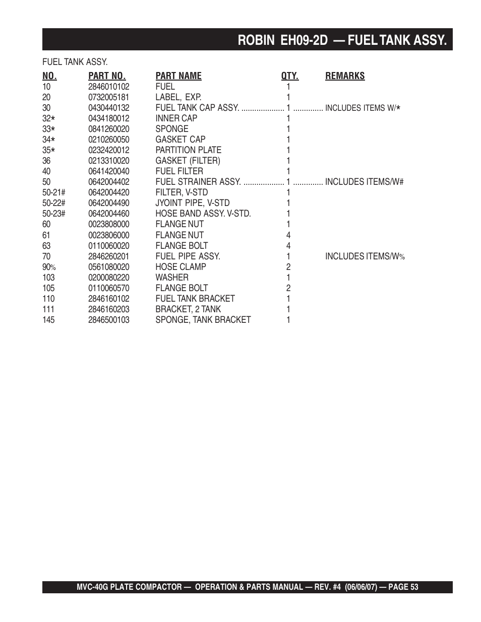 Robin eh09-2d — fuel tank assy | Multiquip Plate Compactor MVC-40G User Manual | Page 53 / 62