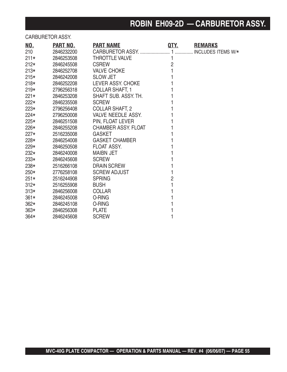 Robin eh09-2d — carburetor assy | Multiquip Plate Compactor MVC-40G User Manual | Page 55 / 62