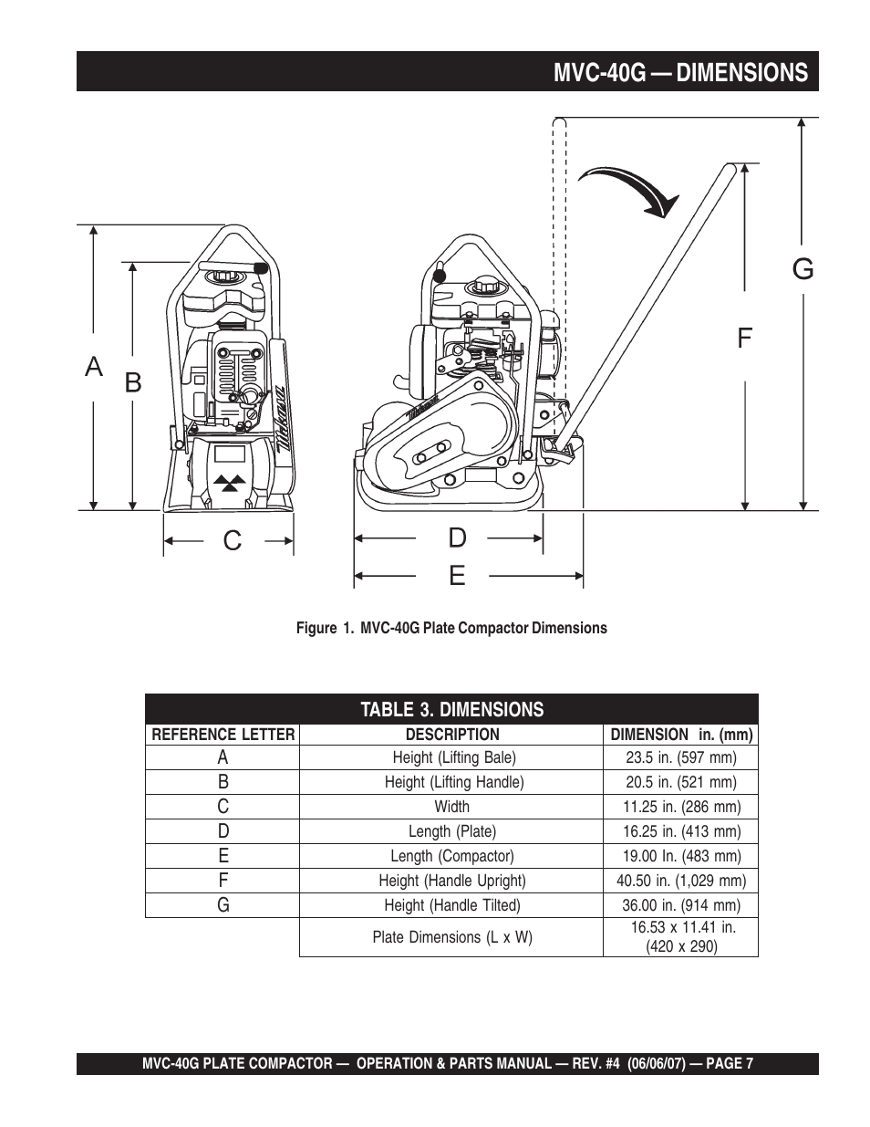 Mvc-40g — dimensions | Multiquip Plate Compactor MVC-40G User Manual | Page 7 / 62
