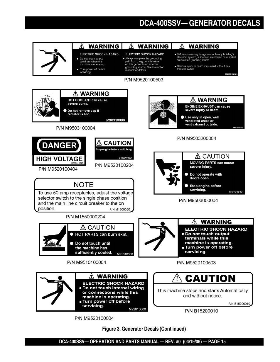 1dca-400ssv— generator decals | Multiquip 60 Hz Generator DCA-400SSV User Manual | Page 15 / 98