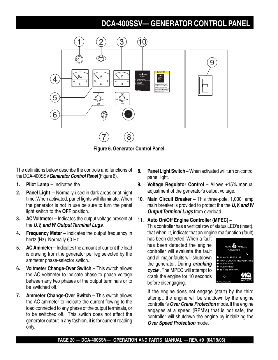Dca-400ssv— generator control panel | Multiquip 60 Hz Generator DCA-400SSV User Manual | Page 20 / 98