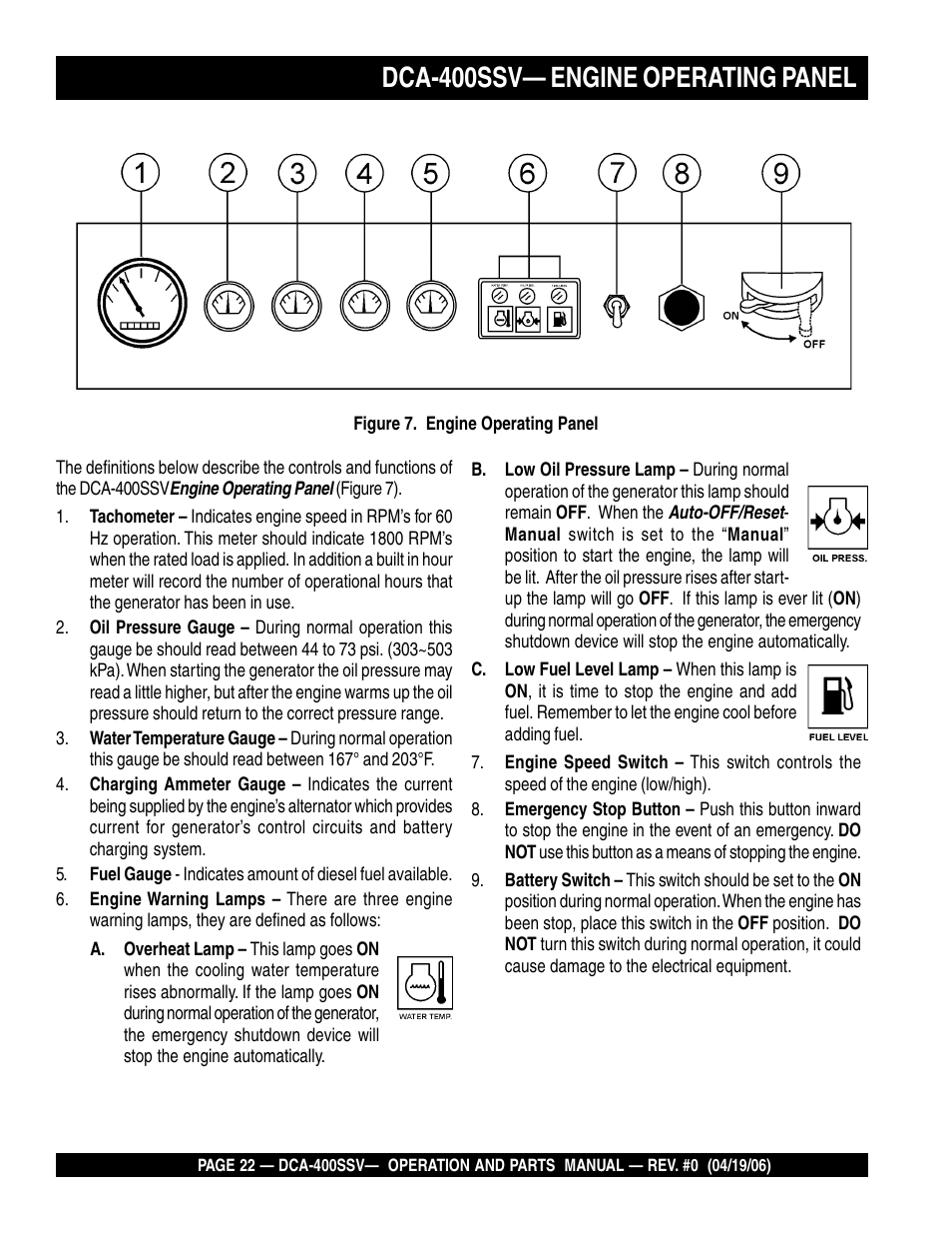 Dca-400ssv— engine operating panel | Multiquip 60 Hz Generator DCA-400SSV User Manual | Page 22 / 98