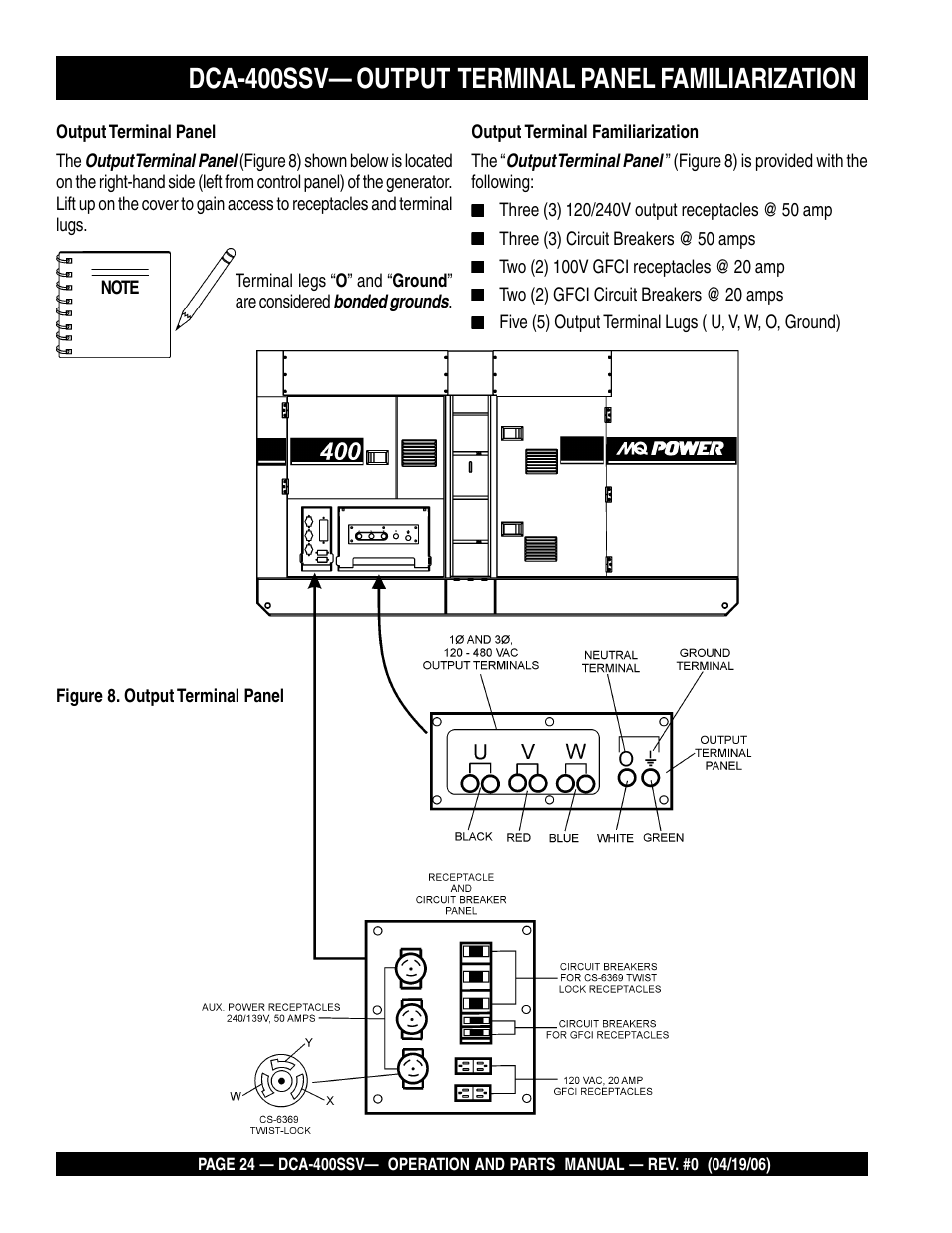 Dca-400ssv— output terminal panel familiarization | Multiquip 60 Hz Generator DCA-400SSV User Manual | Page 24 / 98