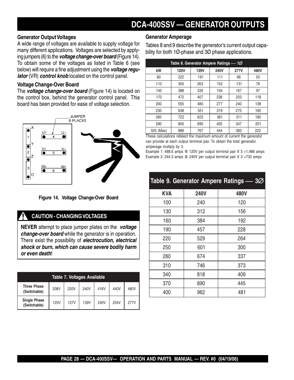 Dca-400ssv — generator outputs | Multiquip 60 Hz Generator DCA-400SSV User Manual | Page 28 / 98