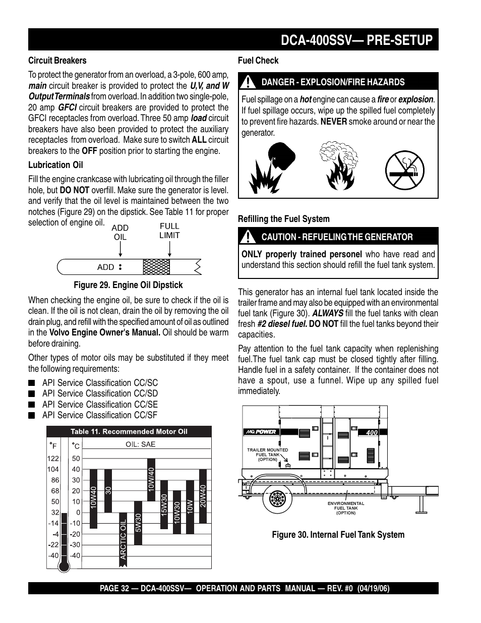 Dca-400ssv— pre-setup | Multiquip 60 Hz Generator DCA-400SSV User Manual | Page 32 / 98