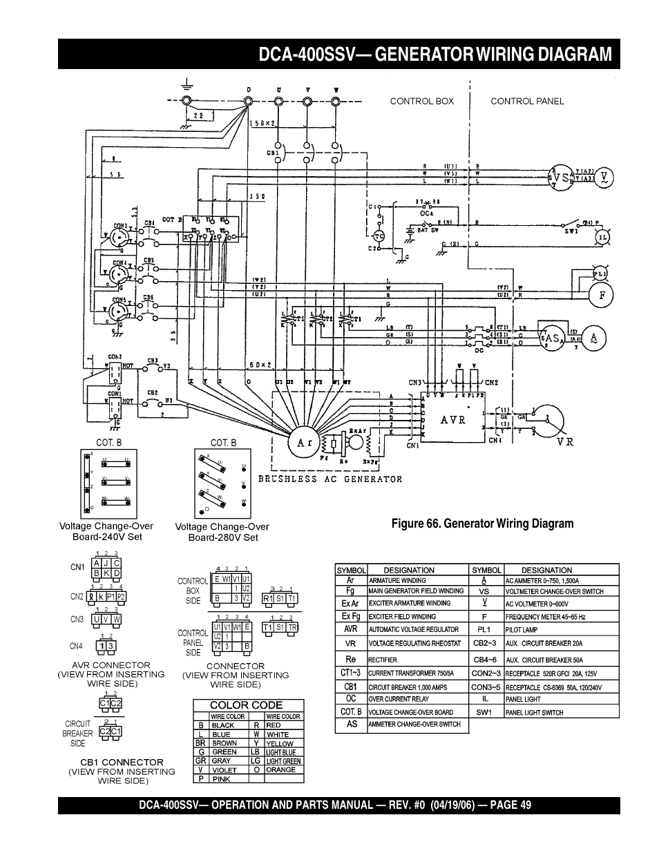 1dca-400ssv— generator wiring diagram | Multiquip 60 Hz Generator DCA-400SSV User Manual | Page 49 / 98