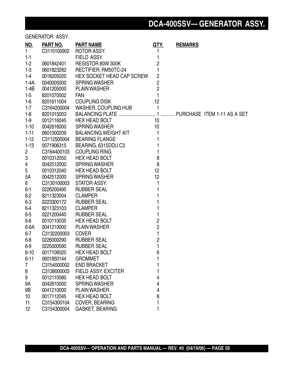 1dca-400ssv— generator assy | Multiquip 60 Hz Generator DCA-400SSV User Manual | Page 59 / 98