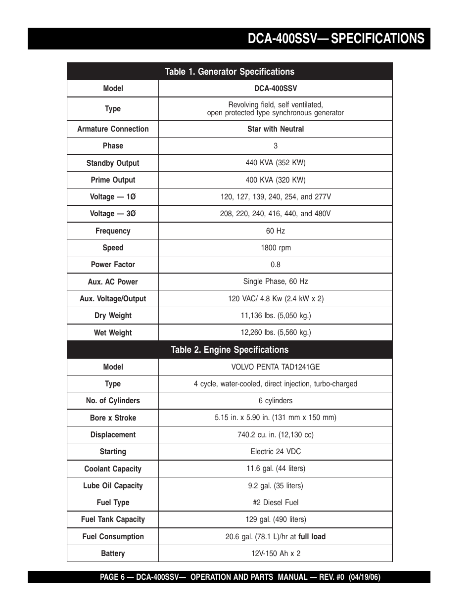 Dca-400ssv— specifications | Multiquip 60 Hz Generator DCA-400SSV User Manual | Page 6 / 98