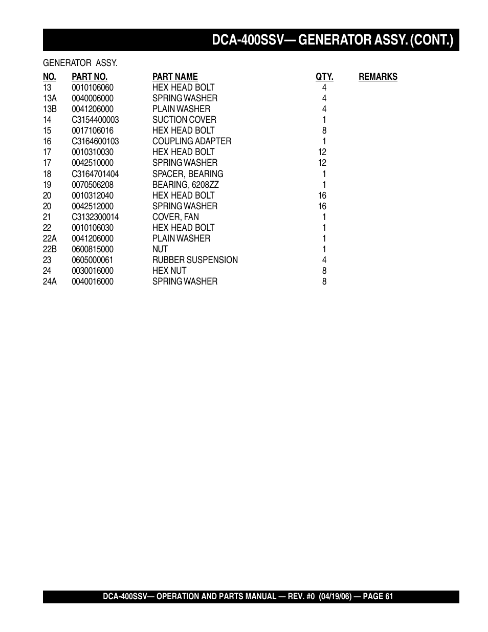 1dca-400ssv— generator assy. (cont.) | Multiquip 60 Hz Generator DCA-400SSV User Manual | Page 61 / 98
