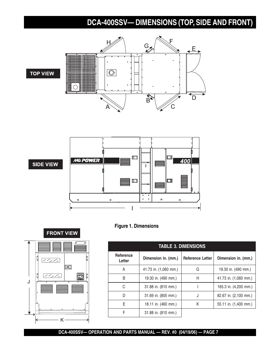 1dca-400ssv— dimensions (top, side and front) | Multiquip 60 Hz Generator DCA-400SSV User Manual | Page 7 / 98