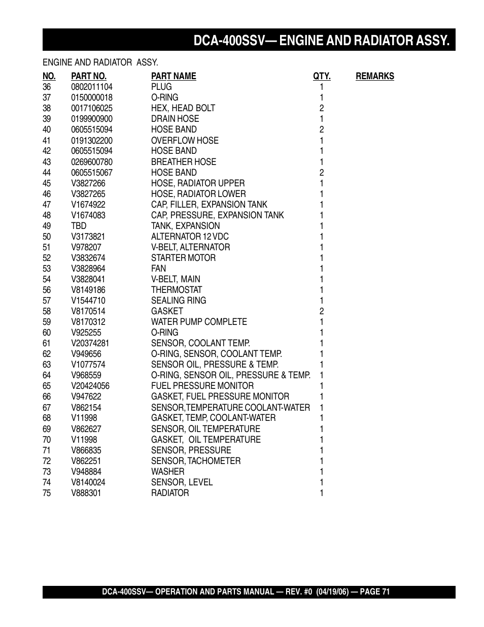 1dca-400ssv— engine and radiator assy | Multiquip 60 Hz Generator DCA-400SSV User Manual | Page 71 / 98