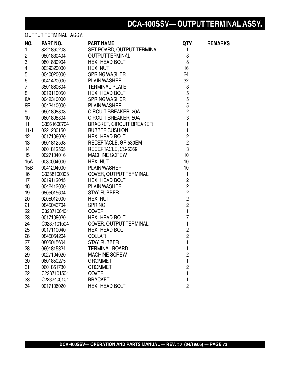 1dca-400ssv— output terminal assy | Multiquip 60 Hz Generator DCA-400SSV User Manual | Page 73 / 98