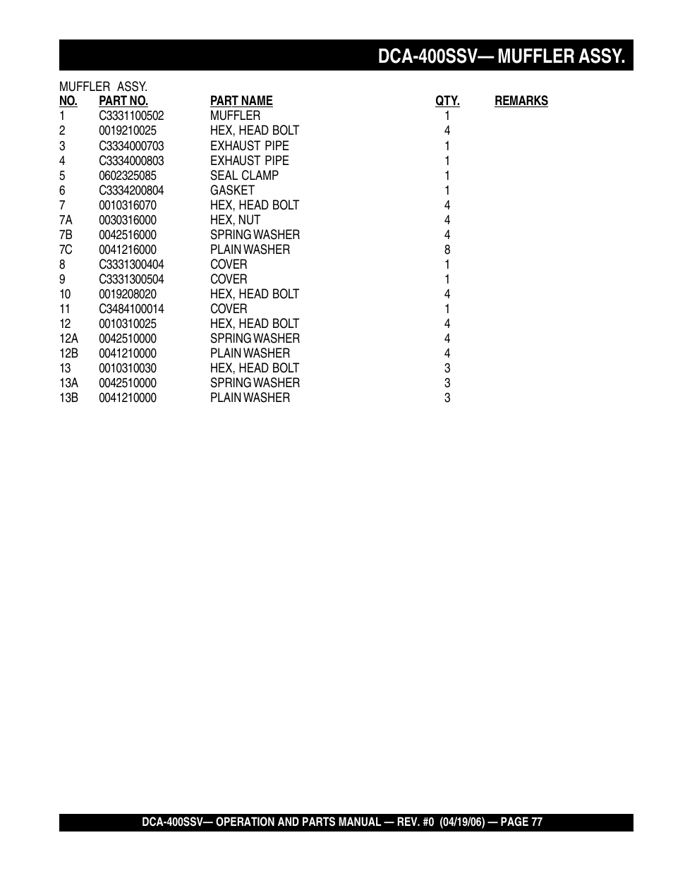 1dca-400ssv— muffler assy | Multiquip 60 Hz Generator DCA-400SSV User Manual | Page 77 / 98