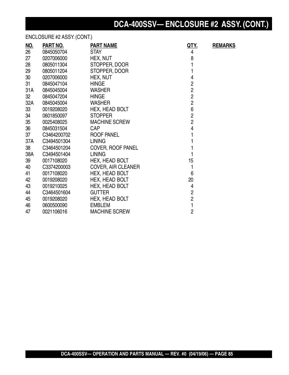 Dca-400ssv— enclosure #2 assy. (cont.) | Multiquip 60 Hz Generator DCA-400SSV User Manual | Page 85 / 98