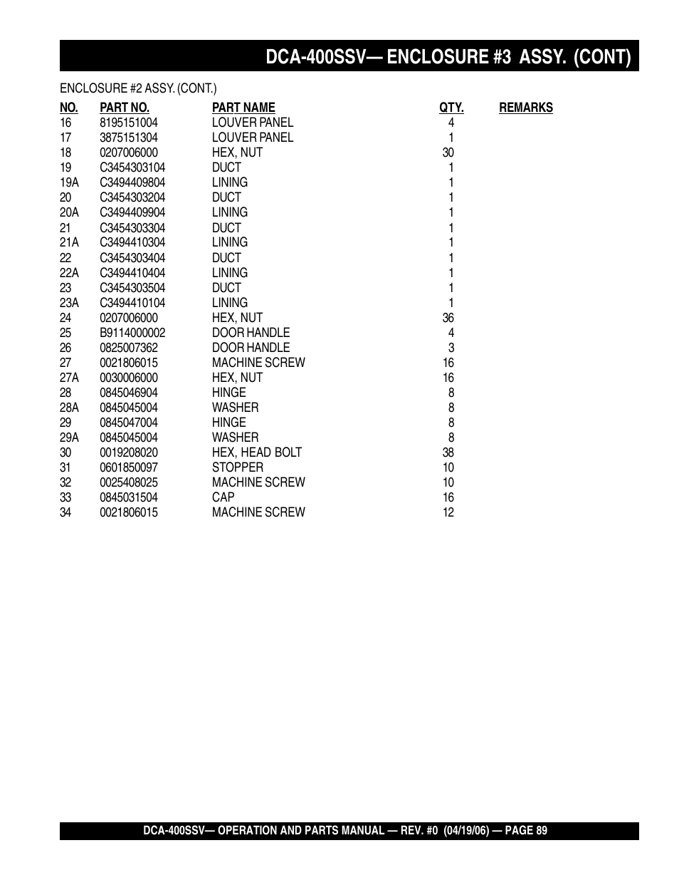 Dca-400ssv— enclosure #3 assy. (cont) | Multiquip 60 Hz Generator DCA-400SSV User Manual | Page 89 / 98