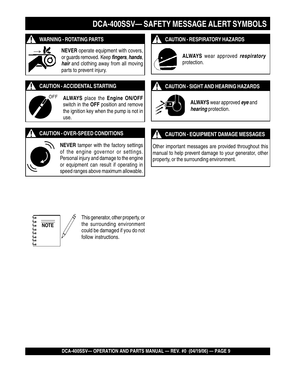 1dca-400ssv— safety message alert symbols | Multiquip 60 Hz Generator DCA-400SSV User Manual | Page 9 / 98