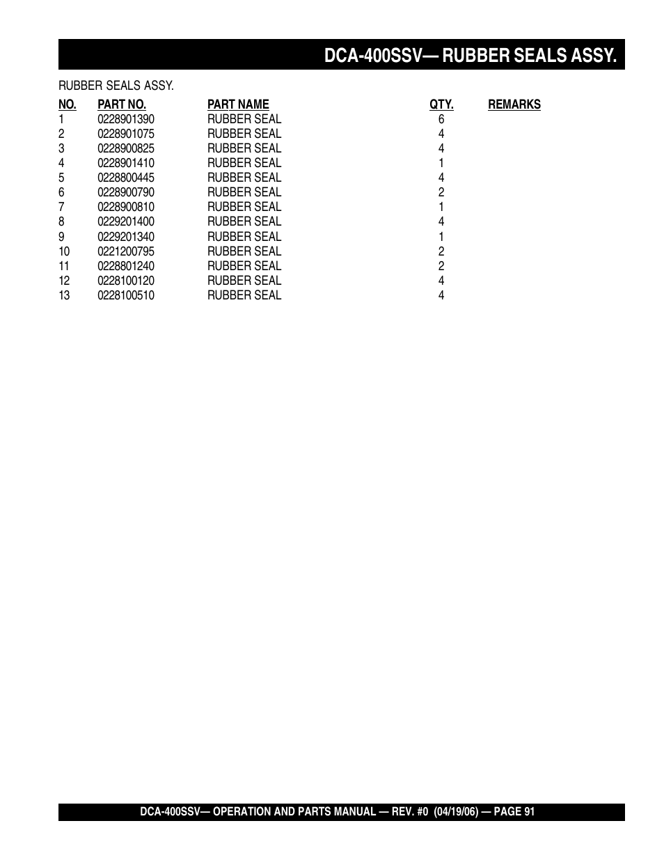 1dca-400ssv— rubber seals assy | Multiquip 60 Hz Generator DCA-400SSV User Manual | Page 91 / 98