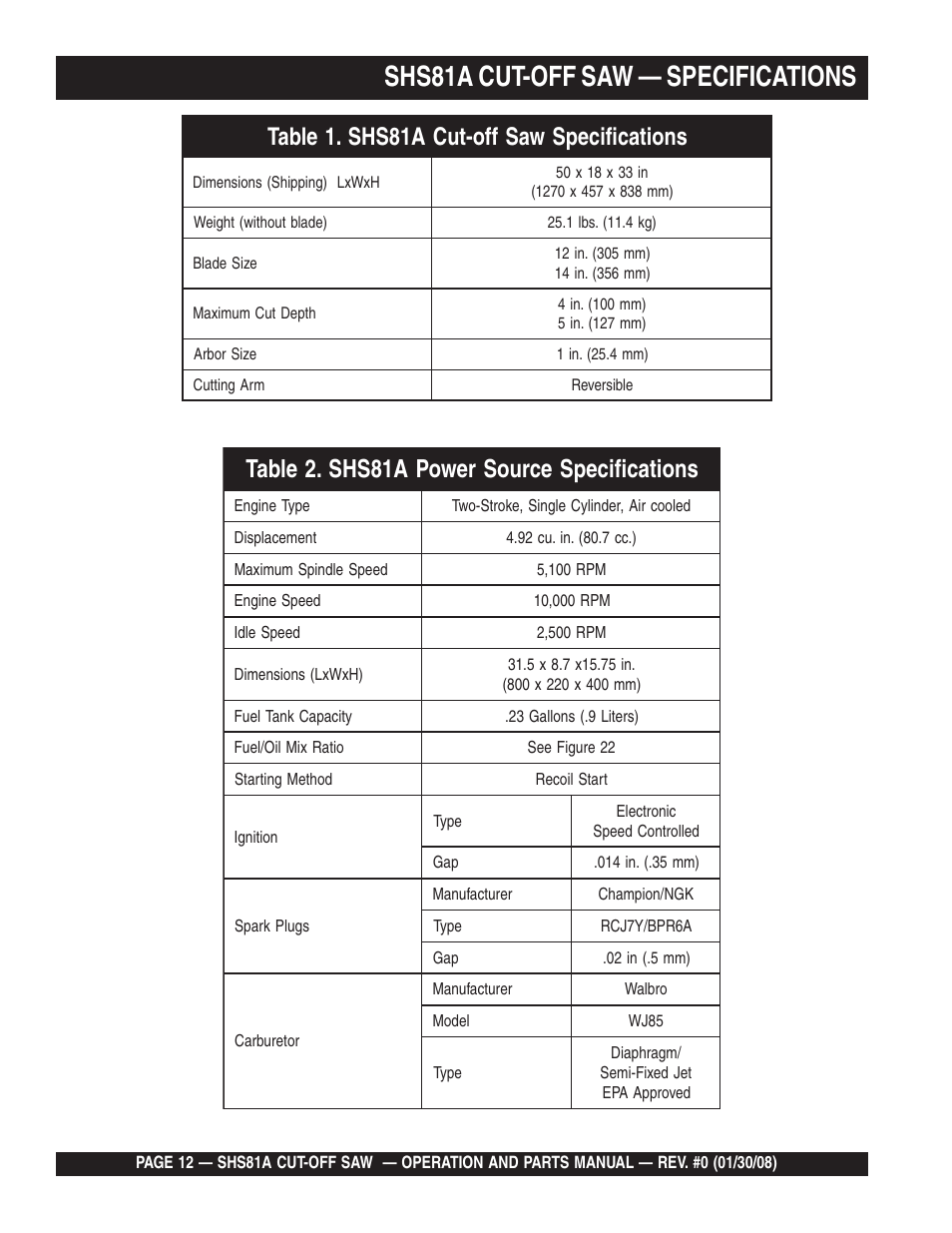 Shs81a cut-off saw — specifications | Multiquip Stow SideWinder Cut-Off Saw SHS81A User Manual | Page 12 / 68