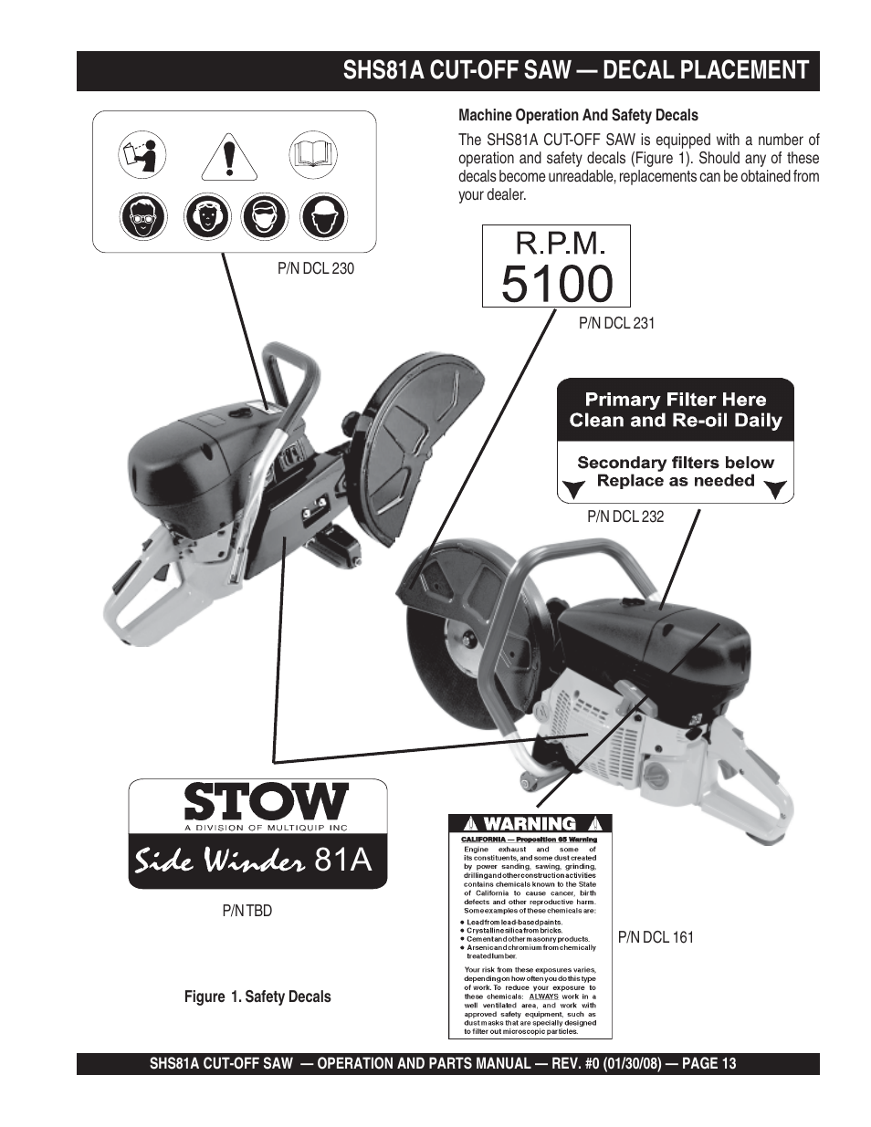 Shs81a cut-off saw — decal placement | Multiquip Stow SideWinder Cut-Off Saw SHS81A User Manual | Page 13 / 68