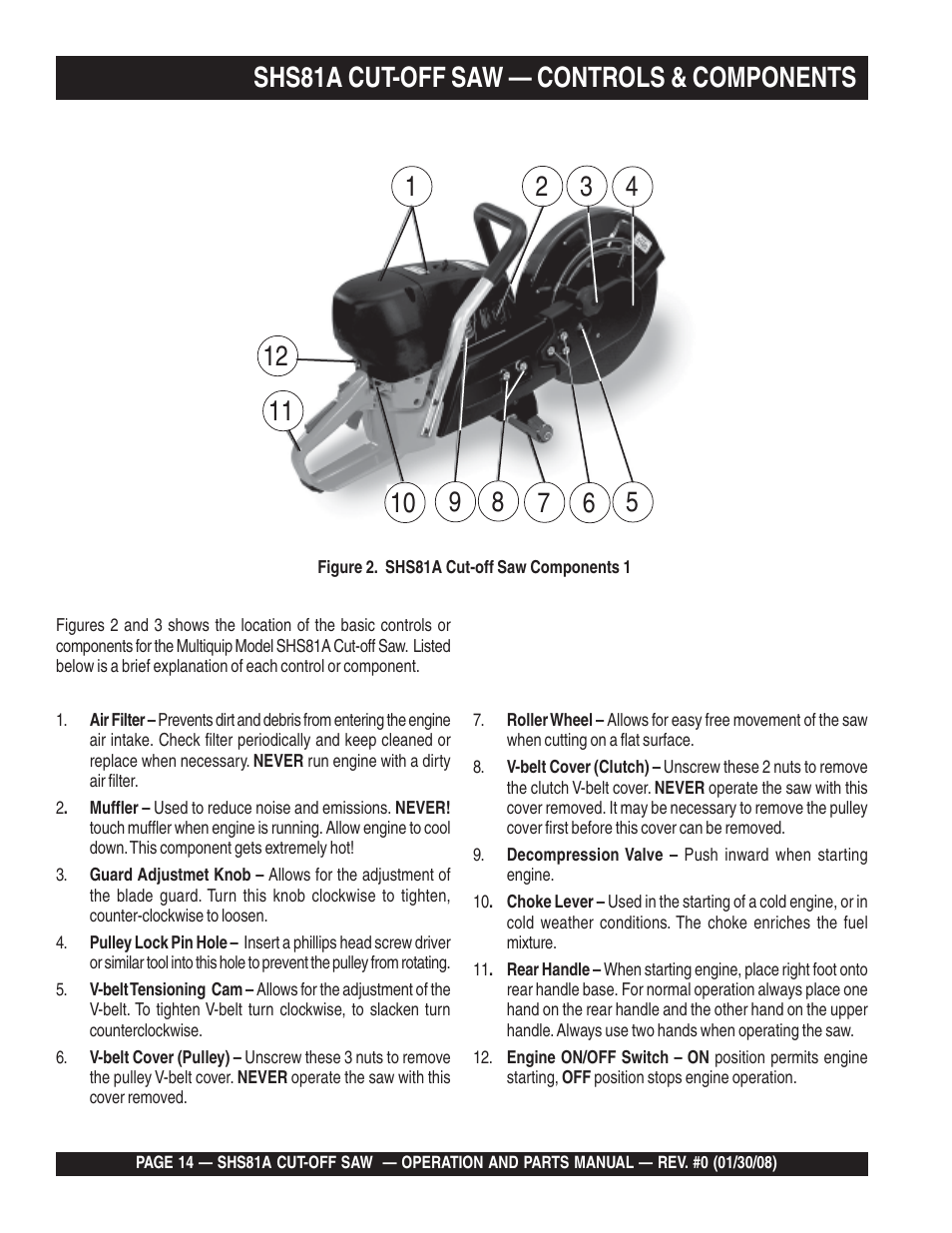 Shs81a cut-off saw — controls & components | Multiquip Stow SideWinder Cut-Off Saw SHS81A User Manual | Page 14 / 68